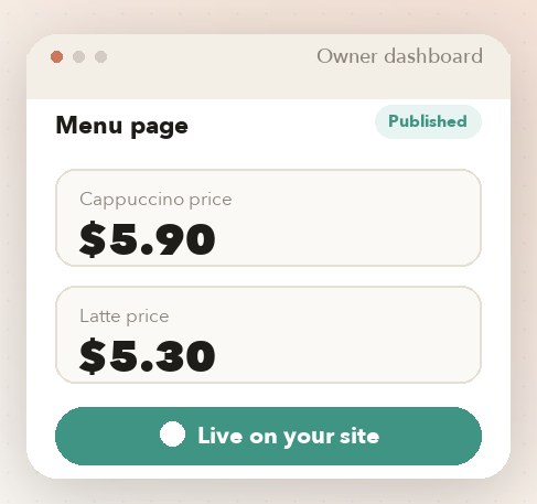 CMS dashboard